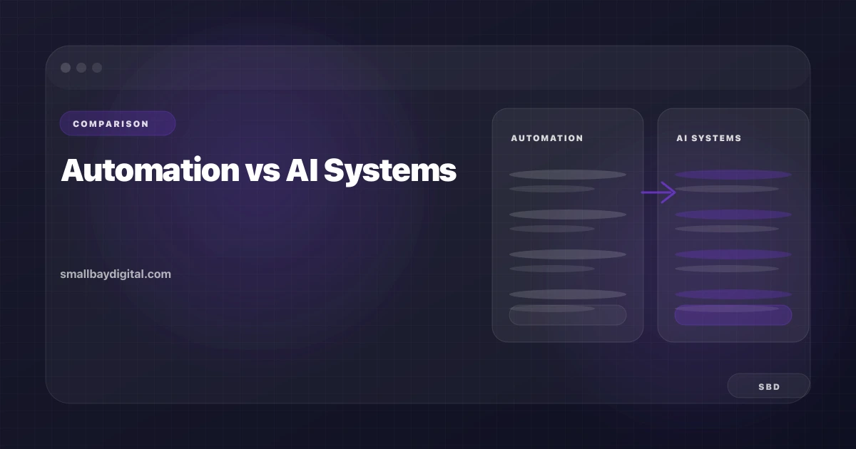 Automation vs. AI Systems: What Actually Moves the Needle